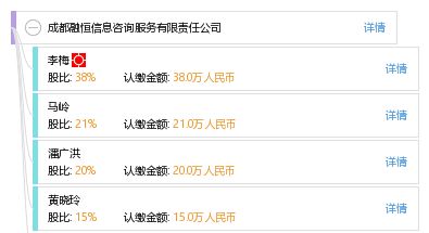 成都融恒信息咨询服务有限责任公司 专业信息咨询服务的领航者